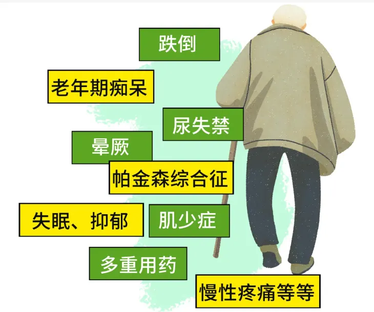 中秋節(jié)將至，給家里老人送一份祝福禮包，請(qǐng)收下！